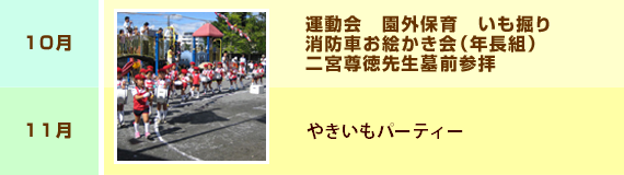 10月：運動会　園外保育　いも掘り　消防車お絵描き会（年長組）　二宮尊徳先生墓前参拝　11月：やきいも大会　食育講習会・給食試食会　※保護者対象