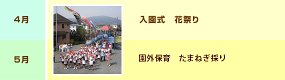 4月：入学式　花祭り　5月：親子遠足　たまねぎ掘り